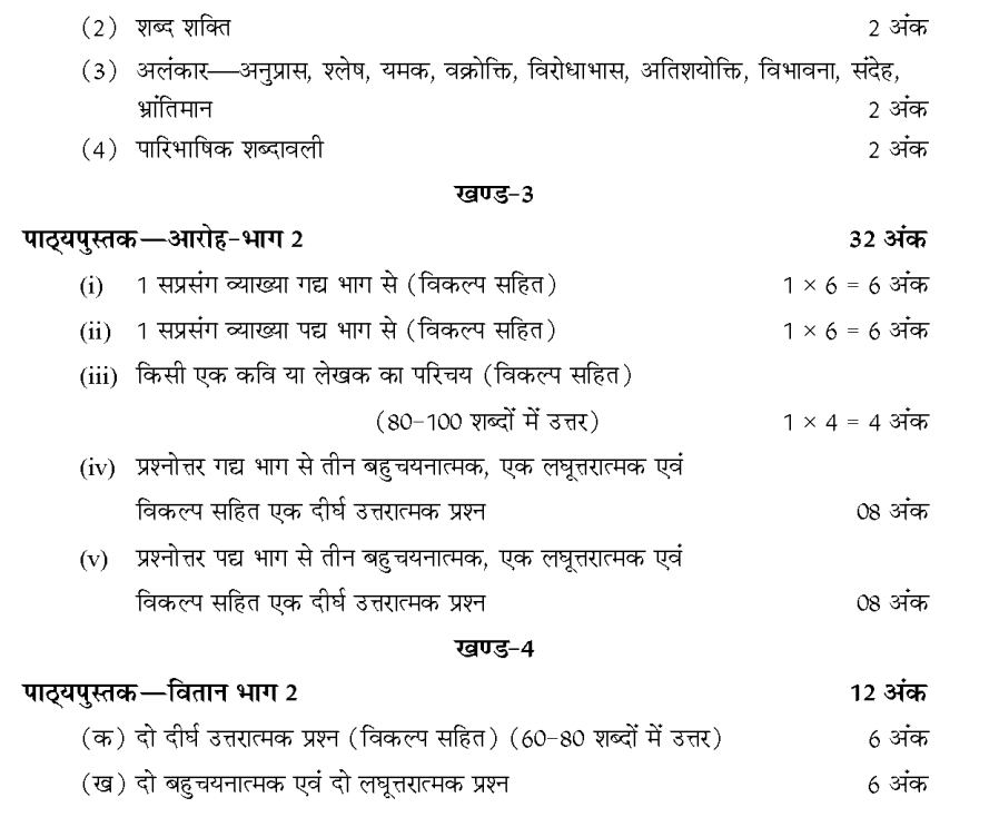 phd hindi syllabus pdf